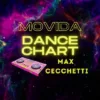 Movida Dance Chart