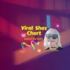 Viral Shaz Chart – Silvia Dini